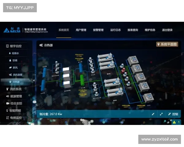 台达楼宇自动化解决方案 台达楼宇自动化解决方案