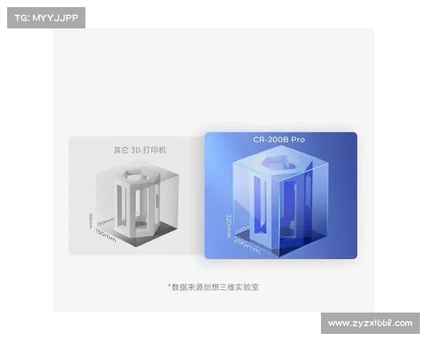 创想三维推出CR-200B Pro 3D打印机 赋能教育行业发展 创想三维推出CR-200B Pro 3D打印机 赋能教育行业发展