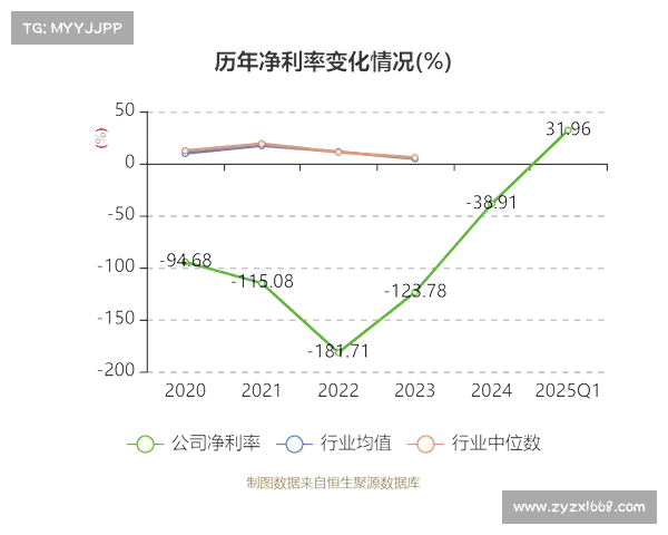 寒武纪3亿元中标南京智能计算中心项目 寒武纪3亿元中标南京智能计算中心项目