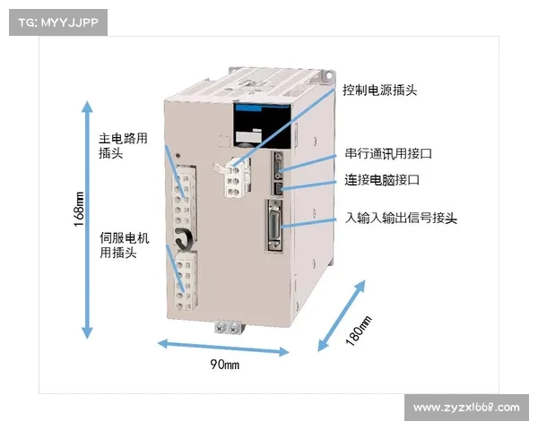 安川电机2017变频器新品发布 给您想要的“答案” 安川电机2017变频器新品发布 给您想要的“答案”